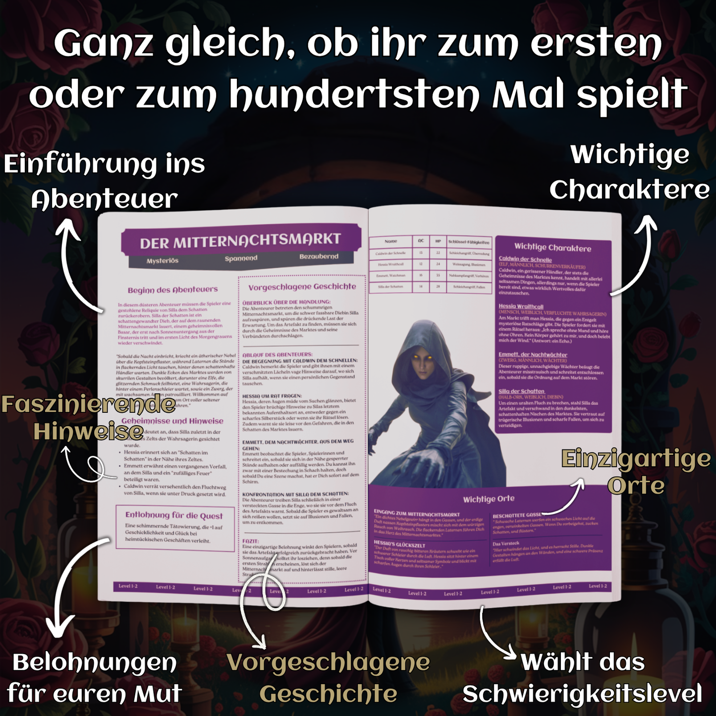 40 Abenteuer für endlose Date Nights